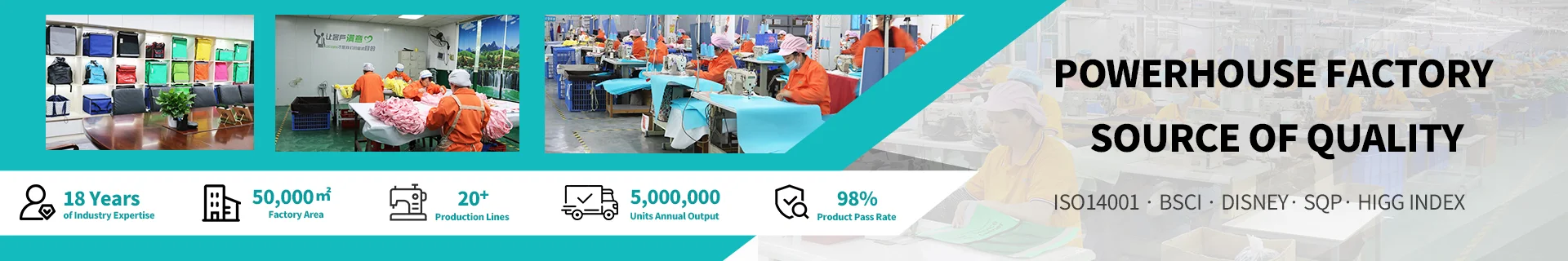 Corporate Strength | 5 Factories, 50,000㎡ | Fuliya