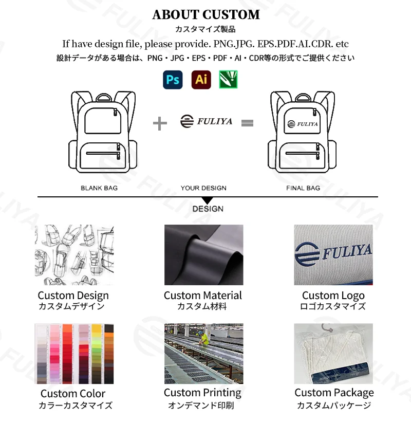 エコバッグ・バッグOEM/ODMカスタム工場、直営工場｜広州富麗雅実業有限会社