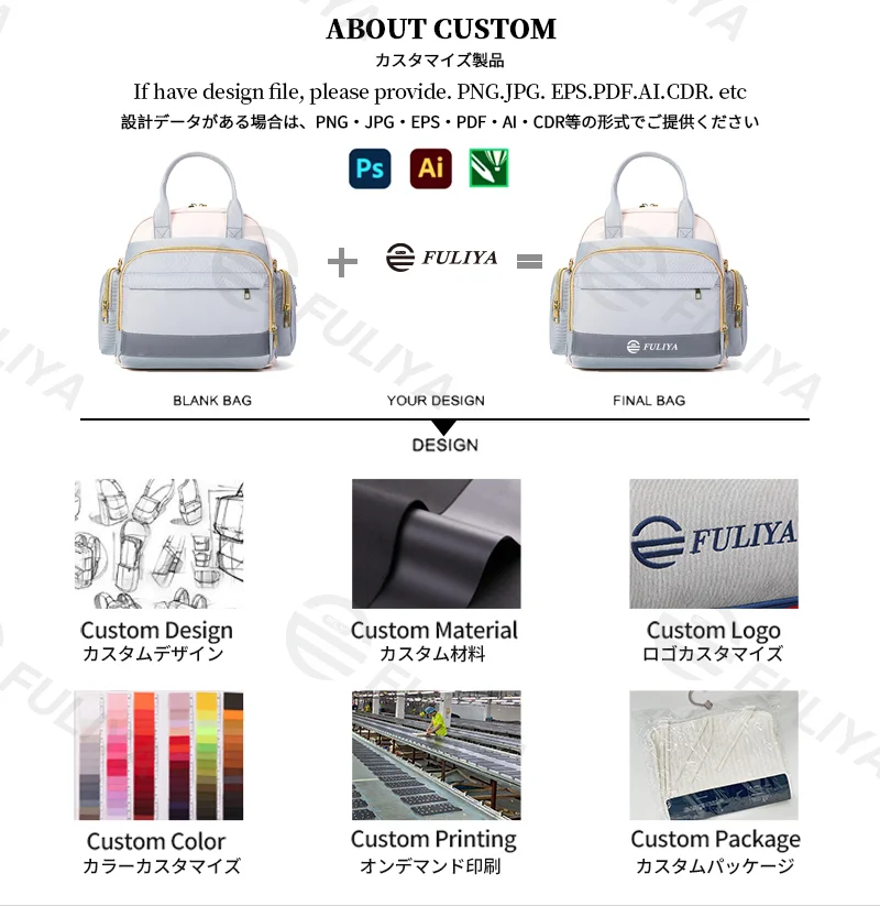 Guangzhou Fuliya Industry Co.,Ltd C-81132 Multi-functional mommy bag, water-resistant, large capacity, foil-insulated bag, wet/dry pocket, reflective strip, detachable hook, and luggage strap - hand, shoulder, crossbody, or backpack carry.