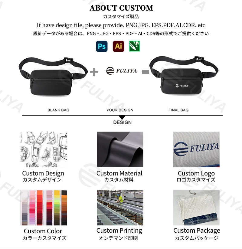 Guangzhou Fuliya Industry Co.,Ltd C-81157 Men's chest/crossbody bag, lightweight, front pocket, anti-theft back pocket, inner pocket, adjustable strap, and snap buckle - chest, crossbody, or waist carry for outdoor, travel, and daily use.