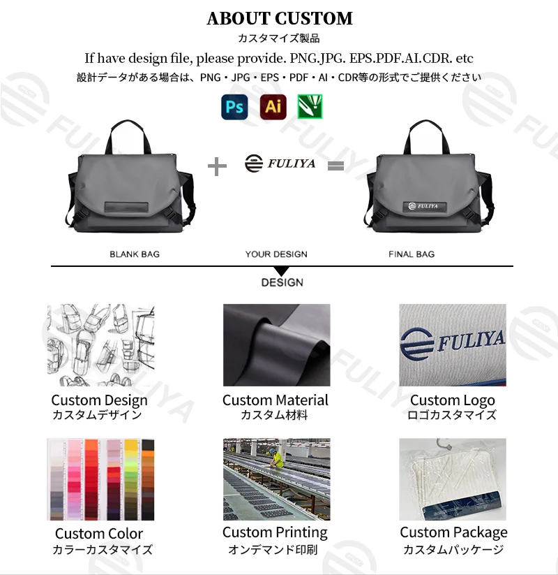 Guangzhou Fuliya Industry Co.,Ltd C-81179 Men's casual shoulder/crossbody bag, water-resistant, large capacity, front magnetic pocket, back zipper pocket, and non-slip shoulder pad - for commuting, business trips, and travel.