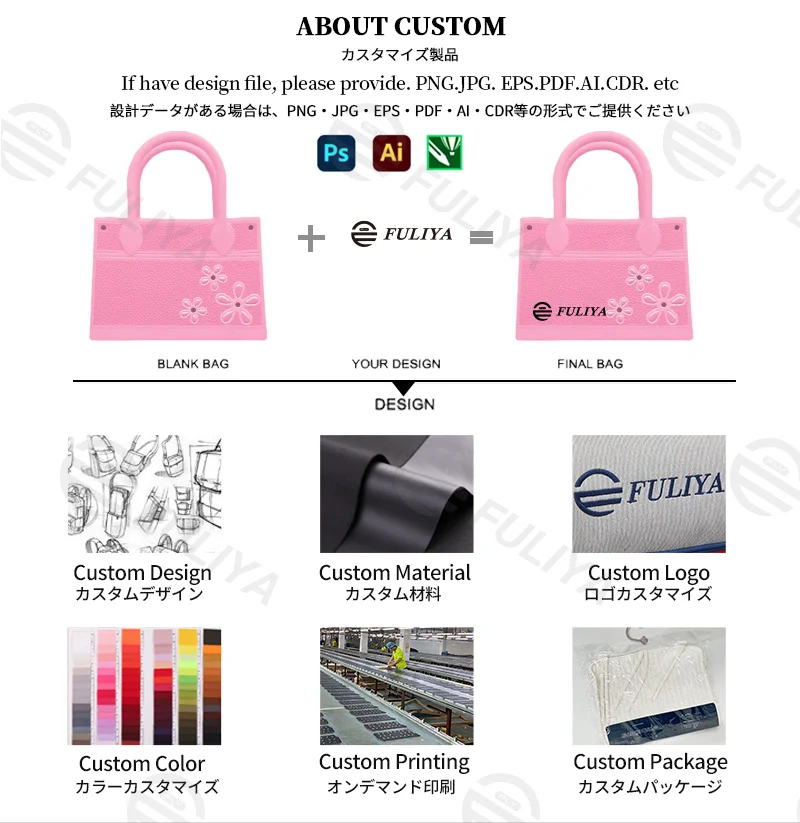 Guangzhou Fuliya Industry Co.,Ltd C-81186 EVA handbag, eco-friendly, waterproof and moisture-proof, ultra-strong and tear-resistant, with 3D decoration and DIY hole design for custom charms - for shopping, outdoor, and daily use.