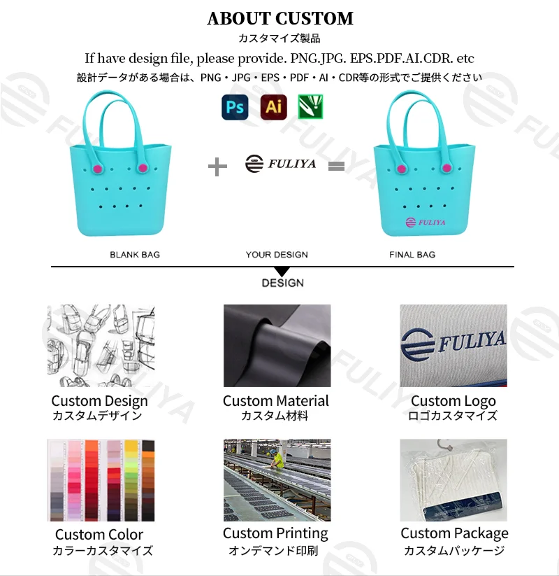 Guangzhou Fuliya Industry Co.,Ltd C-81188 EVA beach tote bag, eco-friendly, waterproof and moisture-proof, extra-large capacity and ultra-lightweight, with 3D cartoon badges and DIY customization - for kids, beach, outdoor, and daily use.