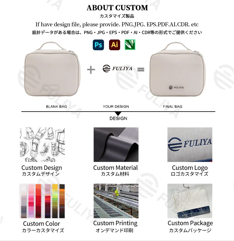 Guangzhou Fuliya Industry Co.,Ltd C-81227 Soft-touch PU leather makeup bag, large capacity with adjustable dividers, mesh pocket, brush storage, and comfortable handle - waterproof and stain-resistant for travel and daily use.