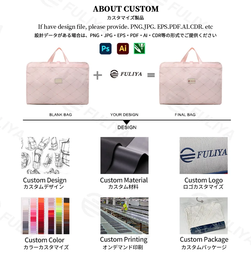 Guangzhou Fuliya Industry Co.,Ltd C-81253 Portable 7-in-1 travel organizer hanging bag, large capacity with multi-compartments, hanging or carrying, see-through mesh pocket, smooth zipper, top handle, washable, quick-fold - for travel and business trips.
