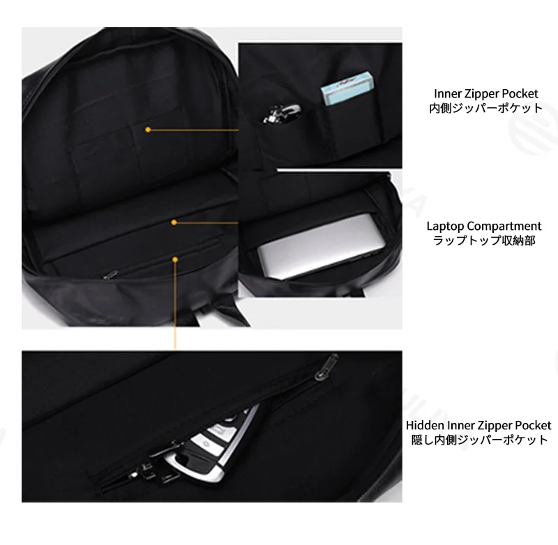 Guangzhou Fuliya Industry Co.,Ltd C-81295 PU backpack, large capacity with compartments, laptop compartment, inner zipper pocket, hidden zipper pocket, adjustable buckle, and breathable strap - for commuting, business, and travel.