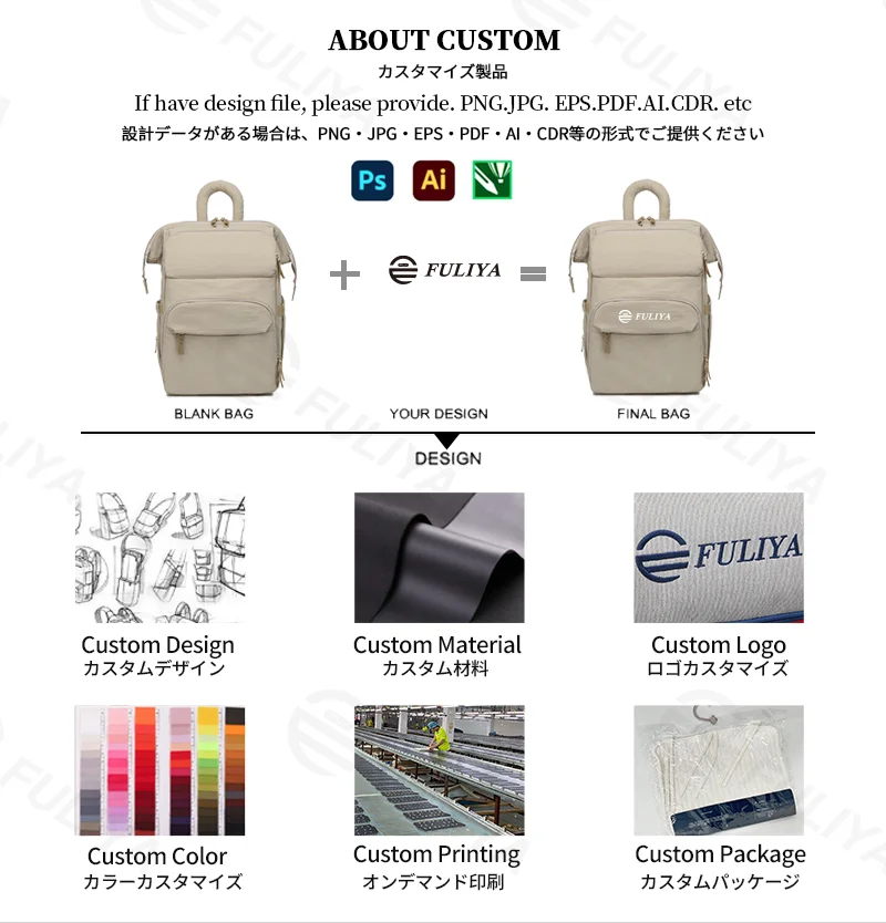 Guangzhou Fuliya Industry Co.,Ltd C-81299  Mommy backpack, water-resistant, large capacity, insulated bottle compartment, wide-opening main pocket, side tissue pocket, and comfortable handle - for baby outings.