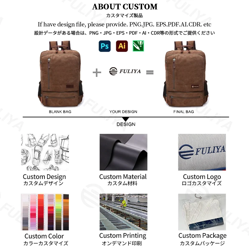 Guangzhou Fuliya Industry Co.,Ltd C-81343 This canvas backpack features a large main compartment, dedicated laptop sleeve, external multi-functional pocket, and adjustable straps - ideal for school, travel, and daily use.