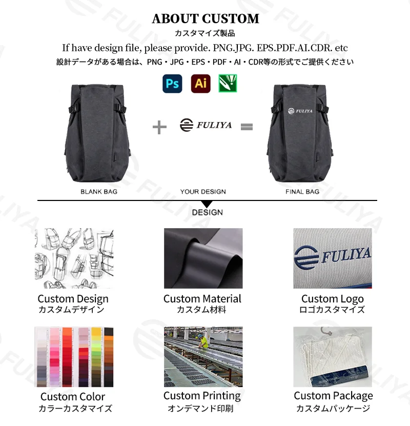Guangzhou Fuliya Industry Co.,Ltd C-81380 Large capacity, 180° opening with multi-layer storage, hidden anti-theft pocket, charging buckle, side water bottle pocket, luggage strap, breathable mesh back panel - suitable for commuting, travel, and outdoor.