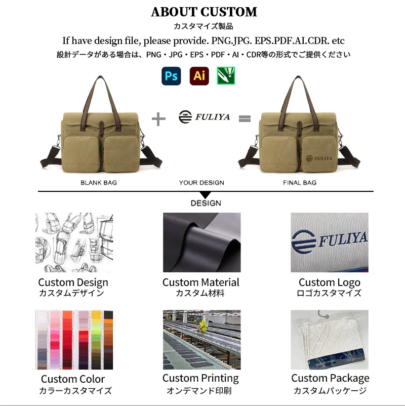 Guangzhou Fuliya Industry Co.,Ltd C-81445 This canvas bag is lightweight and soft, with hand/shoulder/crossbody carry, multi‑layer pockets – for commuting and casual use.