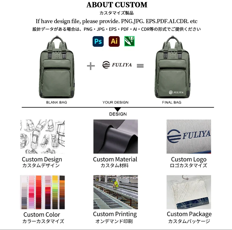 Guangzhou Fuliya Industry Co.,Ltd C-81464 This versatile backpack fits a laptop, is water‑repellent and stain‑resistant, includes a detachable insulated bottle pouch, and has a trolley strap – suitable for business, commuting, and family outings.