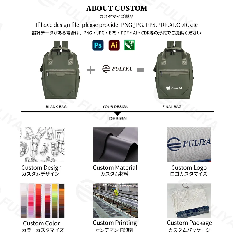 Guangzhou Fuliya Industry Co.,Ltd C-81325 Large-capacity backpack, water-repellent and wear-resistant fabric, built-in laptop compartment, luggage pass-through sleeve, multi-pocket design - suitable for commuting, travel, school, and business.